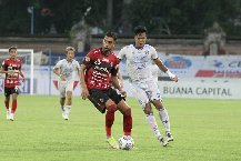 Nhận định, Soi kèo Bali United vs Arema Malang, 15h30 ngày 11/9