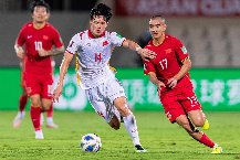 Nhận định Trung Quốc vs Việt Nam, giao hữu 18h35 ngày 10/10/2023 