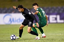 Nhận định, Soi kèo Beijing Guoan vs Macarthur, 19h15 ngày 11/12: Chủ nhà kém vui