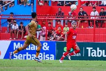 Nhận định dự đoán Sulut United vs Persijap Jepara, lúc 14h00 ngày 12/1/2024