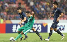 Nhận định, Soi kèo U23 Thái Lan vs U23 Iraq 21h00 ngày 11/1: Khó xơi Voi Chiến