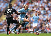 Soi kèo phạt góc Fulham vs Man City, 18h30 ngày 11/05