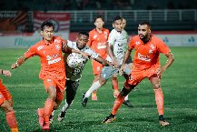Nhận định, Soi kèo Bali United vs Borneo Samarinda 19h00 ngày 11/5: Thử thách cực đại