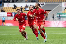 Nhận định Ruzomberok vs Tobol Kostanay, 00h00 ngày 12/7