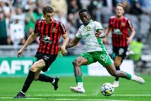 Nhận định, Soi kèo Orgryte vs Hacken 22h30 ngày 11/07: Bắt nạt chủ nhà