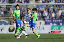 Nhận định Machida Zelvia vs Shonan Bellmare, 16h00 ngày 11/8
