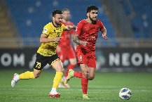 Nhận định, Soi kèo Al Duhail vs Sepahan, 23h00 ngày 12/8: Chủ nhà nắm lợi thế