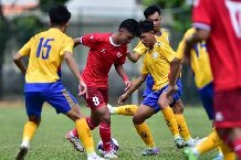Nhận định, Soi kèo MOIK Baku vs Shahdagh Qusar, 19h30 ngày 11/9: Đội khách lên tiếng