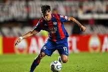 Nhận định, Soi kèo San Lorenzo vs Riestra 00h45 ngày 12/10: Cục diện chặt chẽ