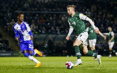 Nhận định, Soi kèo Bristol Rovers vs Plymouth Argyle, 2h ngày 12/11: Thắng lợi tối thiểu