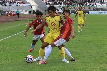 Nhận định, Soi kèo Garudayaksa vs Sriwijaya FC Palembang 19h00 ngày 11/11: 3 điểm dễ dàng
