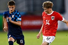 Nhận định, Soi kèo U17 New Zealand vs U17 Áo 22h45 ngày 11/11: Chênh lệch đẳng cấp