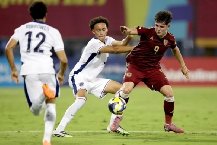 Nhận định, Soi kèo U17 Séc vs U17 Mỹ 21h45 ngày 11/11: Tiếp đà hưng phấn