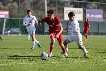 Nhận định, Soi kèo U19 Thổ Nhĩ Kỳ vs U19 Liechtenstein, 20h00 ngày 12/11: Mưa bàn thắng