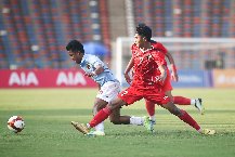 Nhận định, Soi kèo U22 Indonesia vs U22 Myanmar 18h00 ngày 12/12: Cùng nhau dừng bước?