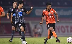 Nhận định, Soi kèo Chiangrai United vs Port FC, 18h00 ngày 12/1