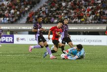 Nhận định, Soi kèo Terengganu vs DPMM, 20h00 ngày 13/1: Điểm tựa sân nhà