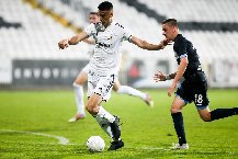 Nhận định Cukaricki vs Spartak Subotica, 22h00 ngày 12/3