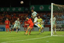 Nhận định Khonkaen United vs Trat FC, 18h00 ngày 13/3