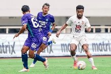 Nhận định, Soi kèo Malut United vs Persita Tangerang, 19h30 ngày 12/3