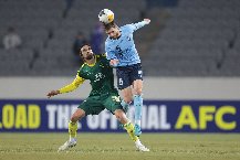 Nhận định, Soi kèo Sydney vs Jeonbuk Hyundai Motors, 15h00 ngày 13/3