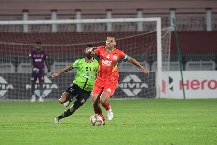 Nhận định Gokulam Kerala vs Trau FC, 18h00 ngày 12/4