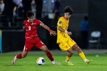 Nhận định, Soi kèo U17 Trung Quốc vs U17 Qatar 23h00 ngày 12/05: Vé tứ kết cho U17 Qatar