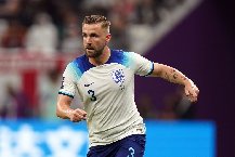 ĐT Anh đón tin cực vui trước thềm trận mở màn EURO 2024