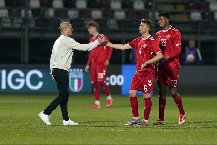 Nhận định, Soi kèo U21 Ukraine vs U21 Đan Mạch, 23h00 ngày 12/6: Hai đội im tiếng