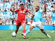 Nhận định, Soi kèo Charlotte vs New York City, 6h30 ngày 13/07: Chiến thắng thuyết phục