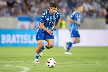 Soi kèo phạt góc APOEL Nicosia vs Slovan Bratislava, 0h ngày 14/08