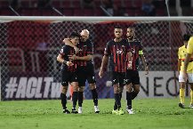 Nhận định, Soi kèo Chengdu Rongcheng vs Bangkok United 18h35 ngày 12/8: Chỉ một đi tiếp