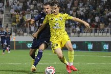 Nhận định, Soi kèo Surkhon Termez vs FC Bunyodkor, 22h00 ngày 13/8: Kết cục dễ đoán