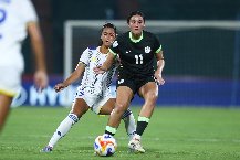 Nhận định, Soi kèo U23 Nữ Australia vs Nữ Timor Leste, 19h30 ngày 13/8: Thắng vừa đủ