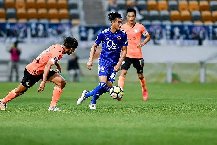 Nhận định, Soi kèo Tai Po vs Eastern AA, 14h00 ngày 13/10