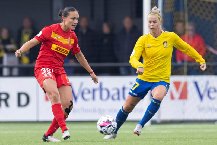Nhận định, Soi kèo Nữ Nordsjaelland vs Nữ NS Mura 00h00 ngày 13/11: Chủ nhà thắng nhẹ