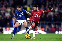 Soi kèo phạt góc Viktoria Plzen vs MU, 0h45 ngày 13/12