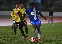 Nhận định dự đoán Yuen Long vs Wong Tai Sin, lúc 14h30 ngày 14/1/2024