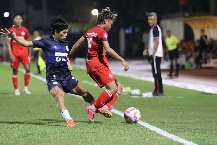 Nhận định, Soi kèo Borneo FC Samarinda vs Semen Padang, 19h00 ngày 14/1