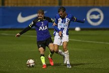 Nhận định, soi kèo U21 Man City vs U21 Brighton, 2h ngày 14/1