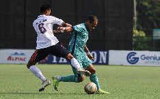 Nhận định, Soi kèo Mahar United vs Yadanarbon 16h30 ngày 13/1: Mưa bàn thắng