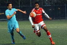 Nhận định Hong Kong Rangers vs Southern District, 19h00 ngày 13/3