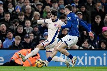 Nhận định, Soi kèo Chelsea vs Ipswich Town, 20h00 ngày 13/4: Trở lại nhóm đầu