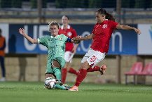 Nhận định, Soi kèo Nữ Armenia vs Nữ Belarus 19h00 ngày 14/4: Chiếm ngôi đầu bảng