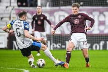 Nhận định, Soi kèo Heart vs Falkirk 02h00 ngày 14/05: Tiếp đà hưng phấn