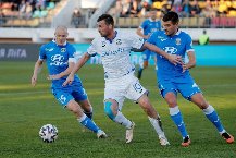 Nhận định, Soi kèo FC Molodechno vs Dinamo Brest 23h00 ngày 13/06: Chênh lệch đẳng cấp