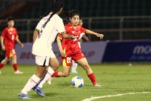 Nhận định, Soi kèo U19 Nữ Việt Nam vs U19 Nữ Lào 15h00 ngày 13/6: Giữ mạch toàn thắng