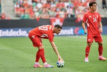Nhận định, Soi kèo Qatar vs Thụy Sĩ 02h00 ngày 14/06: Tin vào cửa dưới