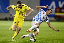 Nhận định Astana vs Corvinul Hunedoara, 21h00 ngày 14/8