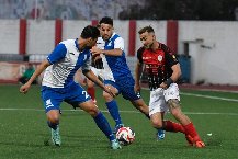 Nhận định, Soi kèo Noah vs Lincoln Red Imps, 0h00 ngày 15/8: Kèo trên uy tín